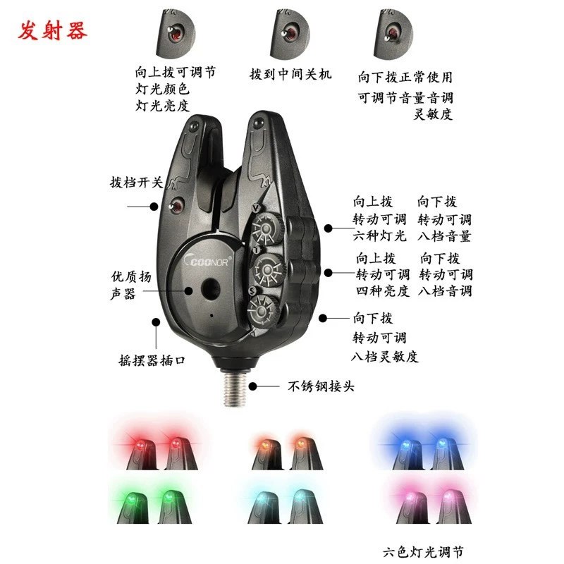 JY-82 Karpfenangeln Jingyi Kun – Carp Fishing Tackle Bewertung und Preis