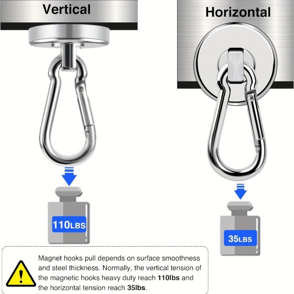 1/2 Stück Ultra-Starke Magneth – Fishing Swivel Connector Bewertung und Preis